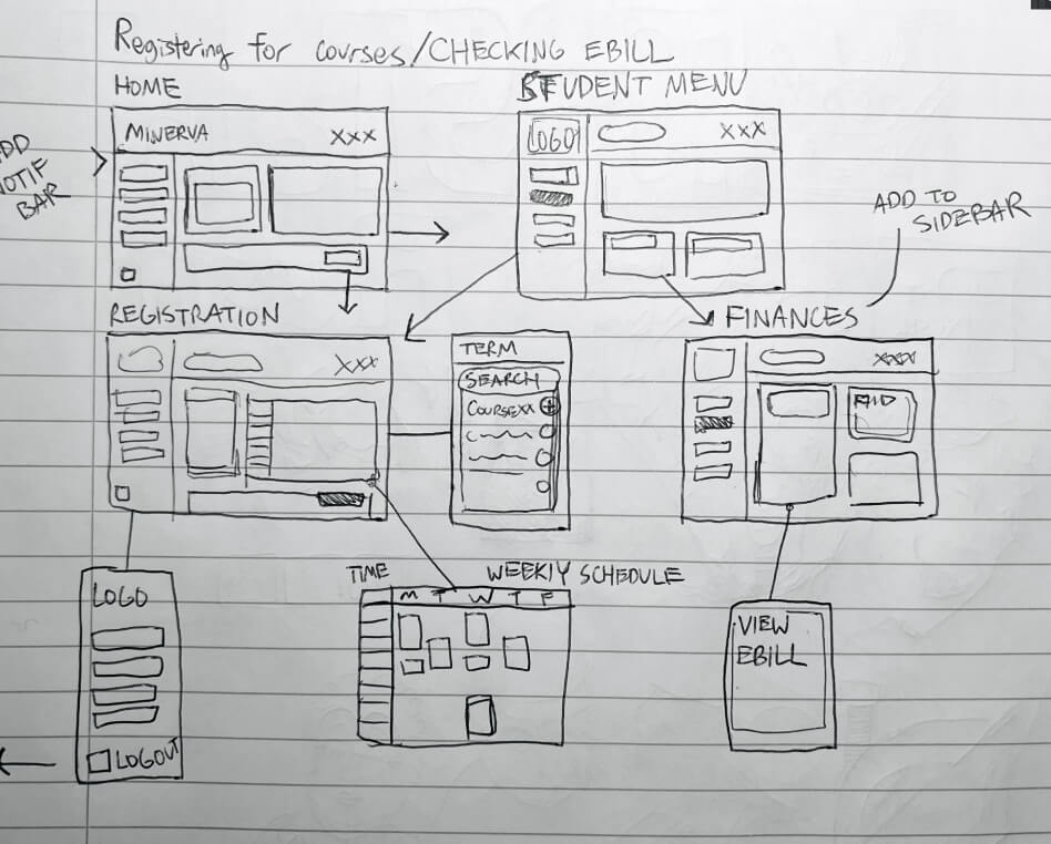 Initial Redesign Sketch